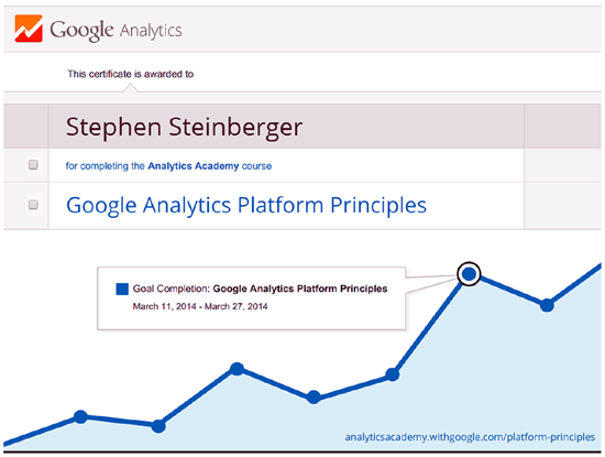 google-analytics-platform-principles
