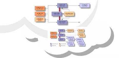 SEO Content Writing Service